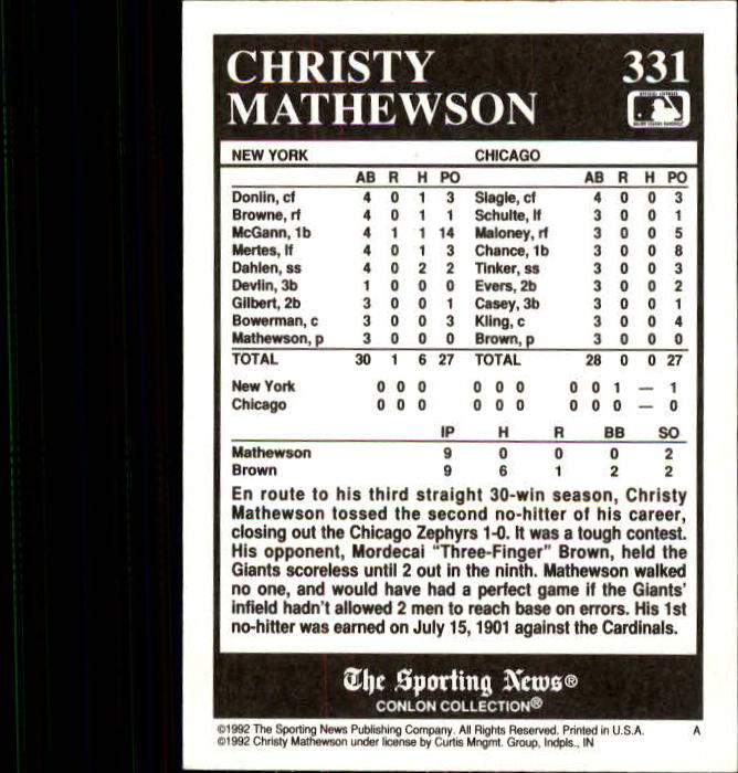 1992 Conlon TSN #331 Christy Mathewson back image