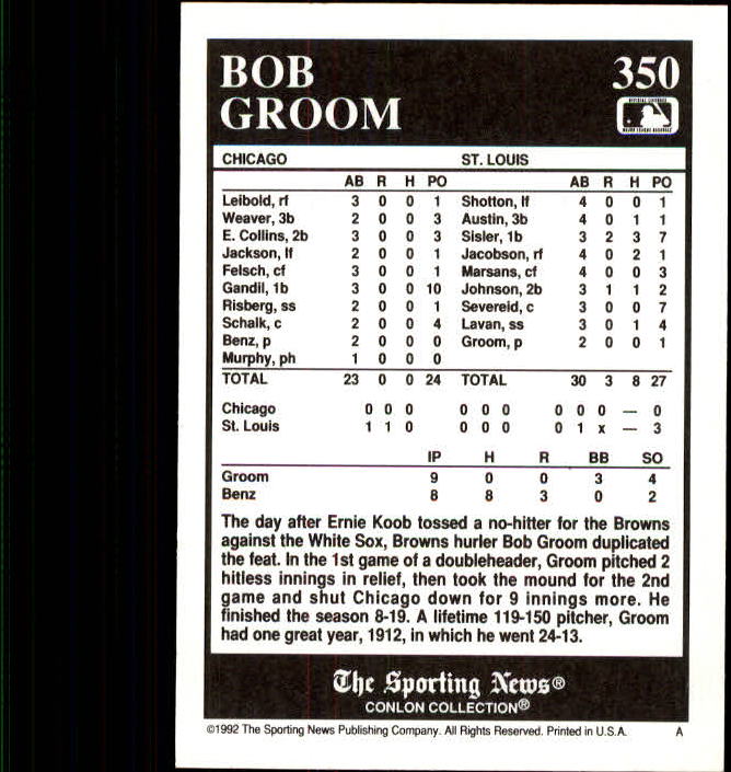 1992 Conlon TSN #350 Bob Groom back image