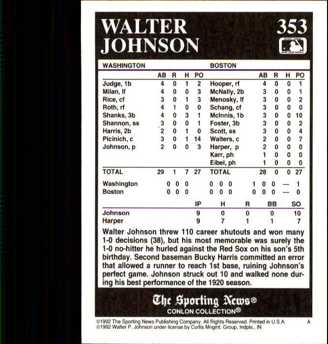 1992 Conlon TSN #353 Walter Johnson back image