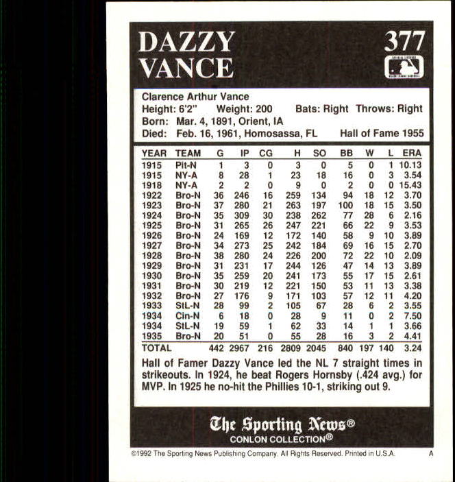 1992 Conlon TSN #377 Dazzy Vance back image