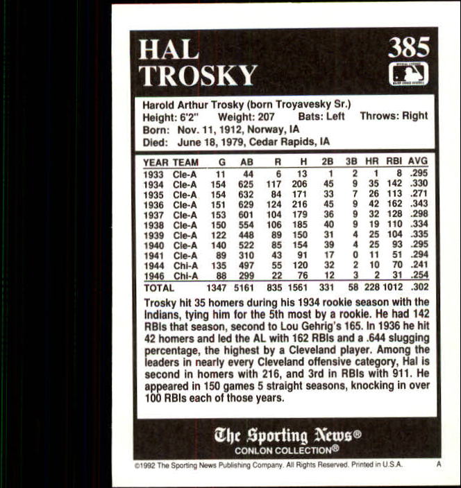 1992 Conlon TSN #385 Hal Trosky back image