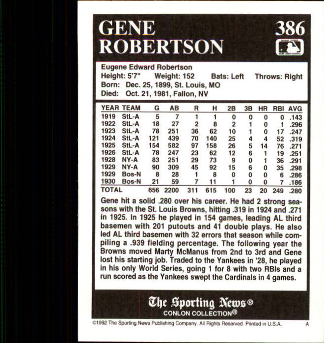 1992 Conlon TSN #386 Gene Robertson back image