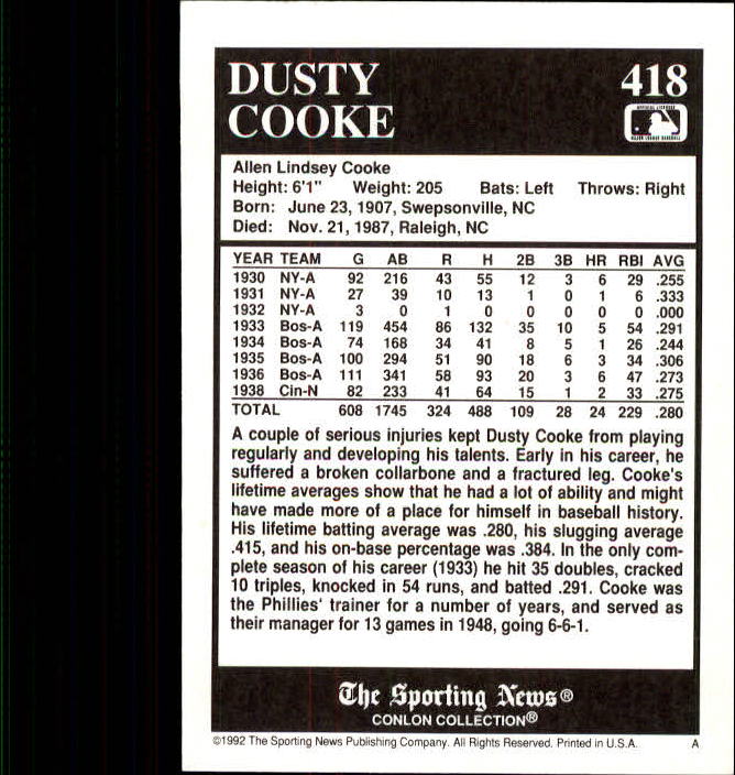 1992 Conlon TSN #418 Dusty Cooke back image