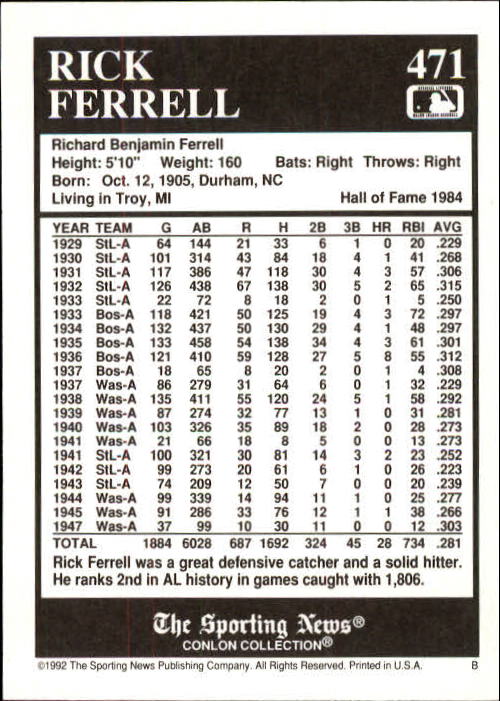 1992 Conlon TSN #471 Rick Ferrell back image