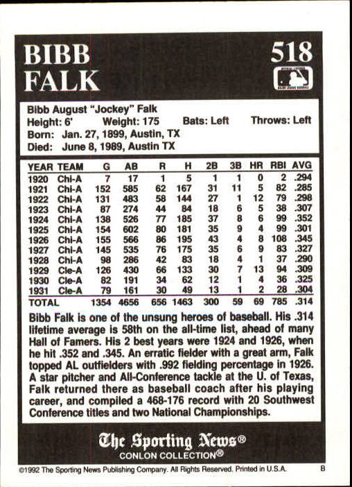 A1235- 1992-1993 Conlon TSN Baseball Cards 501-750 -You Pick- 15+ FREE US SHIP - Bild 35 von 443