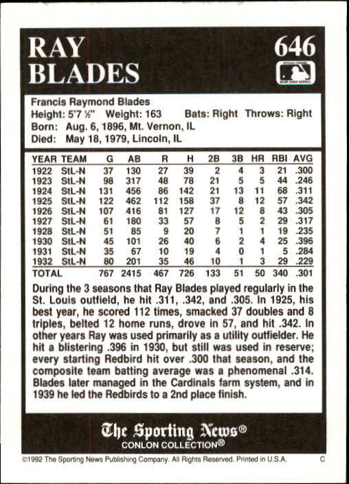 1992 Conlon TSN #646 Ray Blades back image
