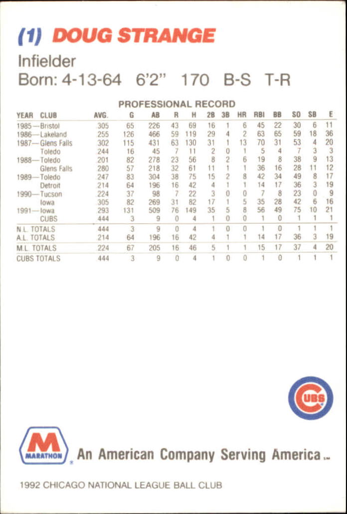 B6472- 1992 Cubs Marathon Baseball Card #s 1-49 You Pick- 15+ FREE US SHIP - Picture 37 of 50