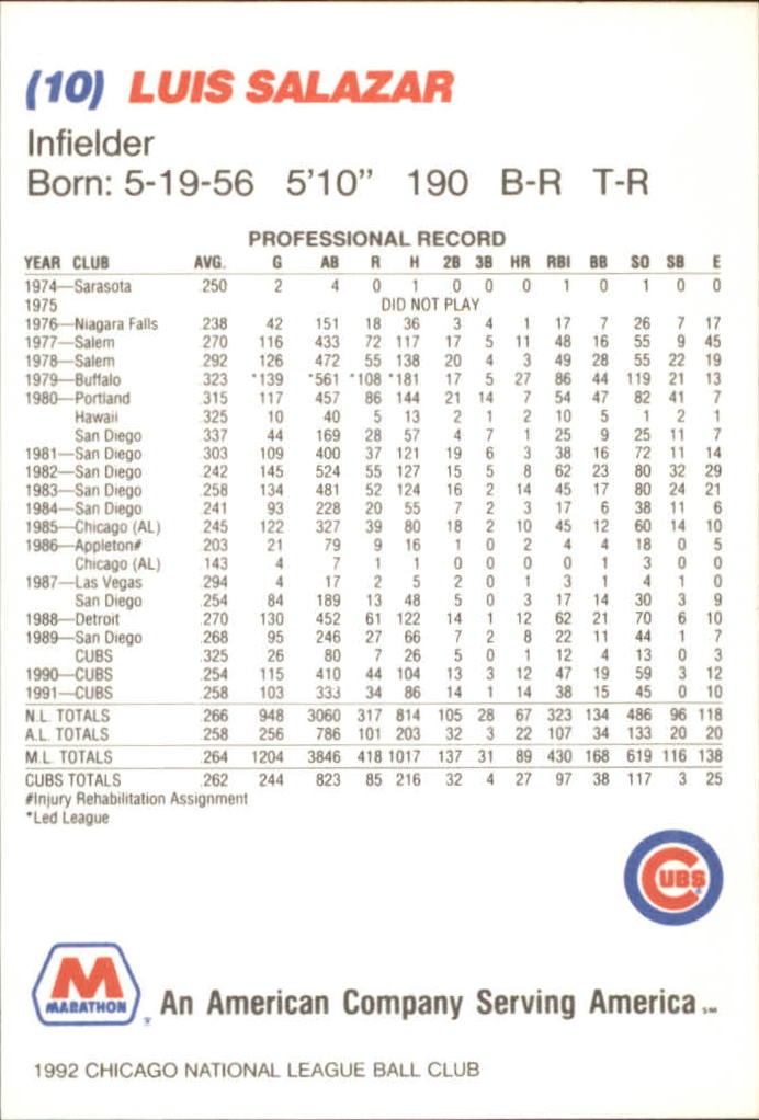B6472- 1992 Cubs Marathon Baseball Card #s 1-49 You Pick- 15+ FREE US SHIP - Picture 33 of 50