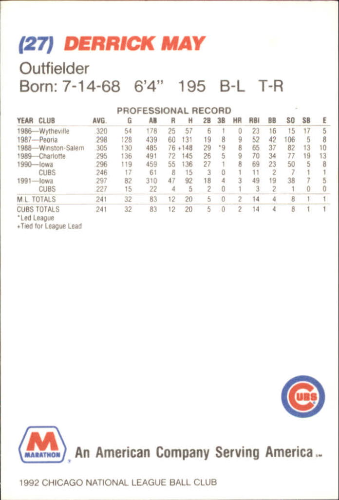 B6472- 1992 Cubs Marathon Baseball Card #s 1-49 You Pick- 15+ FREE US SHIP - Picture 25 of 50