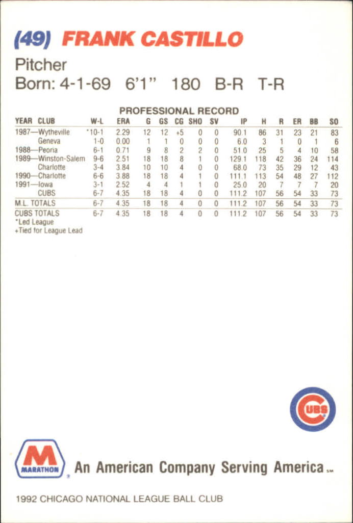 B6472- 1992 Cubs Marathon Baseball Card #s 1-49 You Pick- 15+ FREE US SHIP - Picture 5 of 50