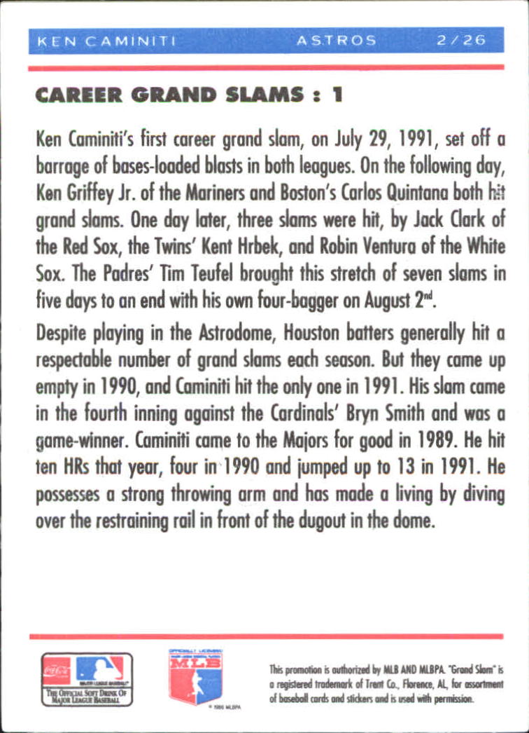 Ken Caminiti [2023 Update]: Net worth - Players Bio