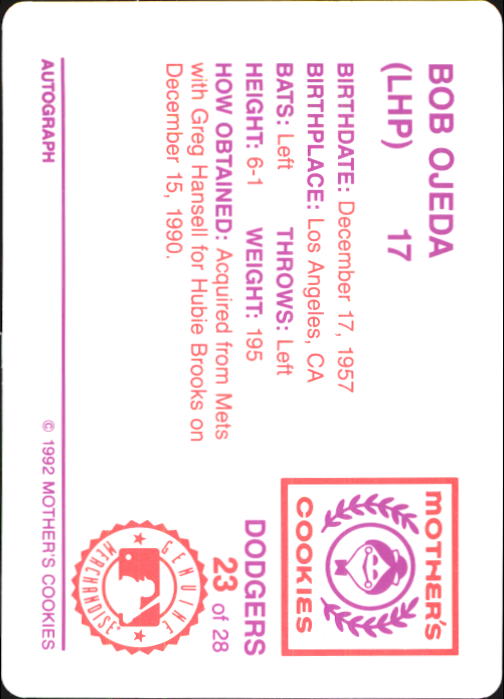 Sports Card Back