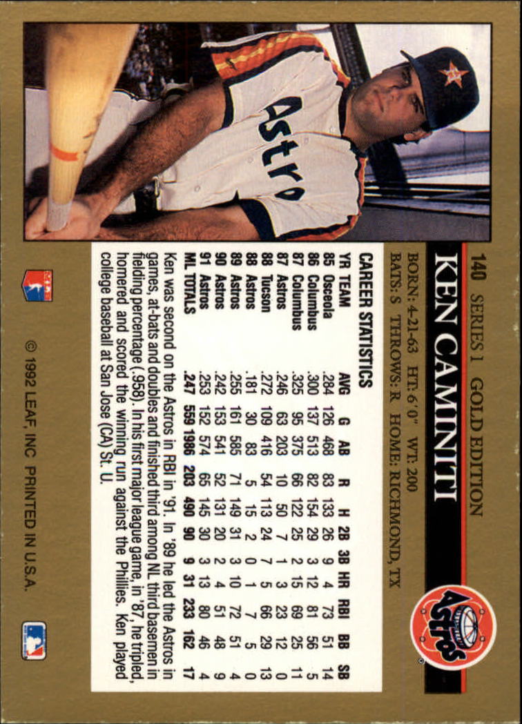1987 Columbus Astros ProCards #865 Ken Caminiti San Jose