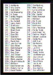 A8038- 1992 Leaf Black Gold Baseball Card #s 1-200 -You Pick- 15+ FREE US SHIP - Picture 246 of 249