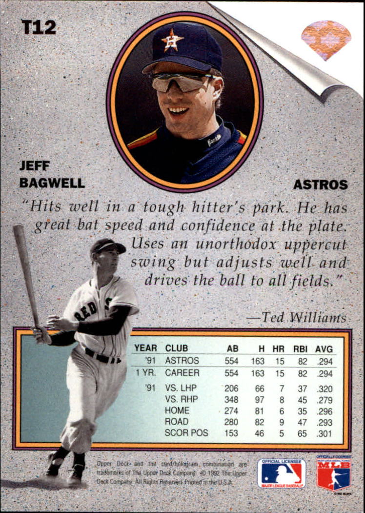 1992 Upper Deck Williams Best #T12 Jeff Bagwell back image