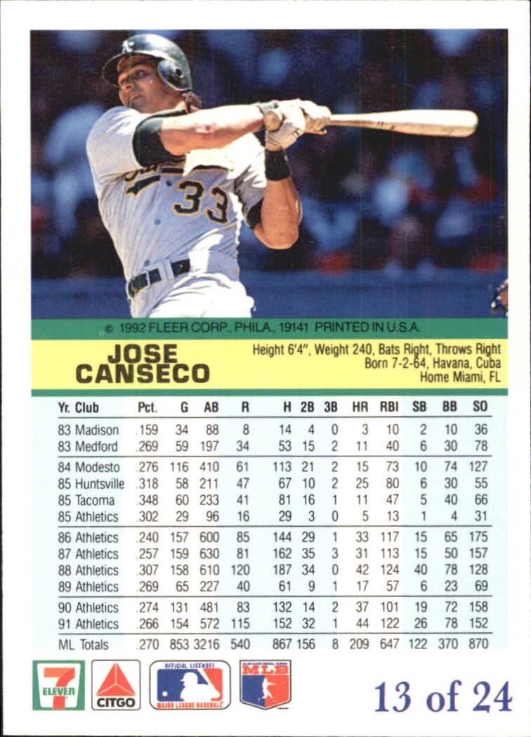 1992 Fleer Citgo The Performer #13 Jose Canseco back image