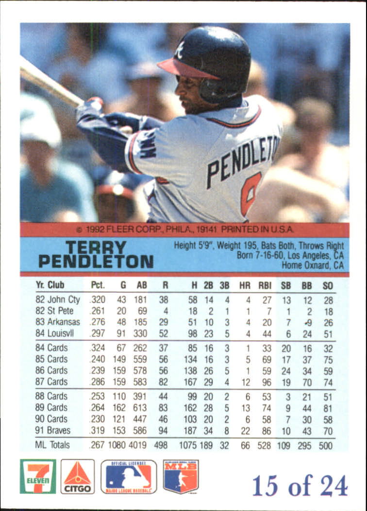 1992 Fleer Citgo The Performer #15 Terry Pendleton back image