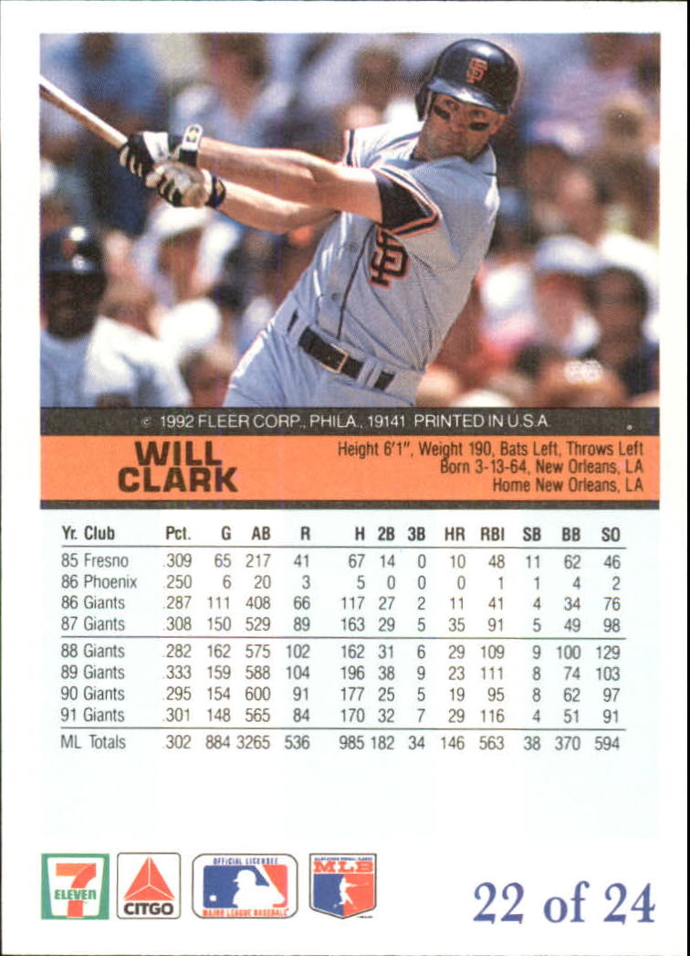 1992 Fleer Citgo The Performer #22 Will Clark back image