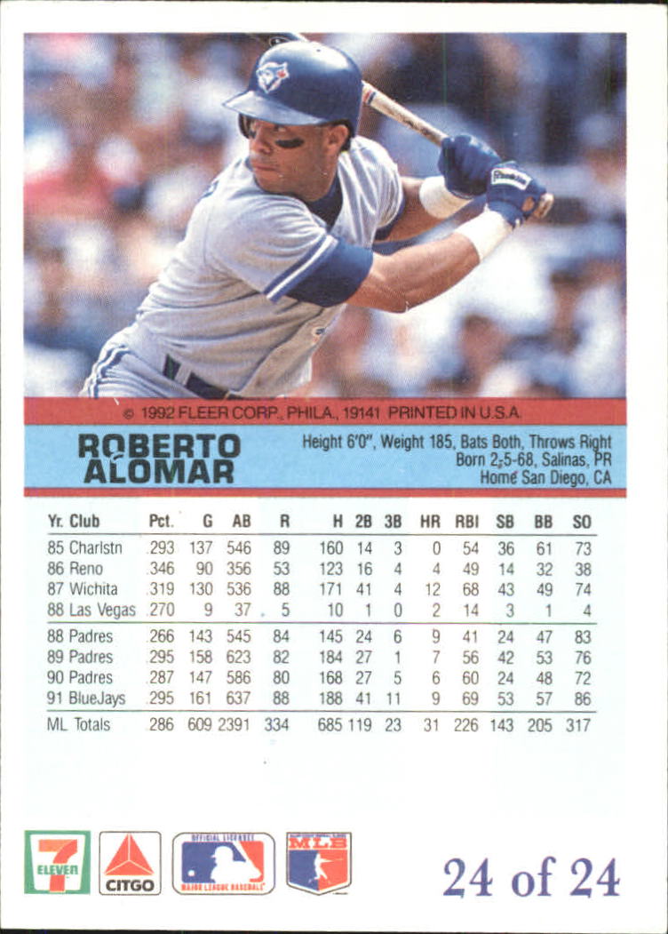 1992 Fleer Citgo The Performer #24 Roberto Alomar back image