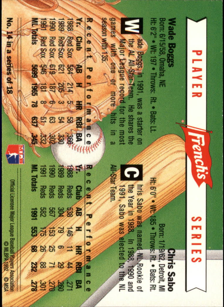 1992 French's #14 Wade Boggs/Chris Sabo back image