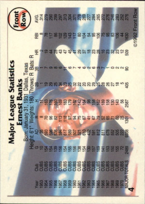 1992 Front Row Banks #4 Ernie Banks/Major League Statistics back image