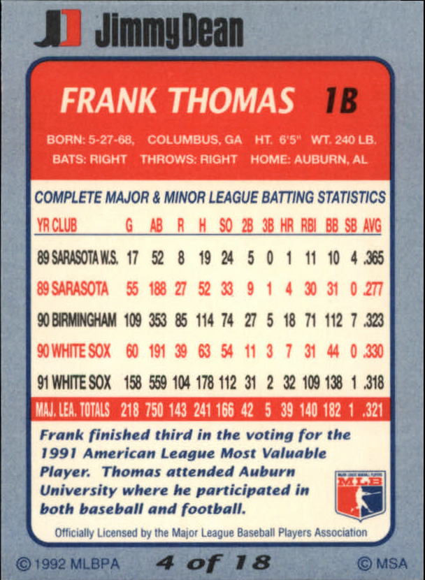1992 Jimmy Dean #4 Frank Thomas back image