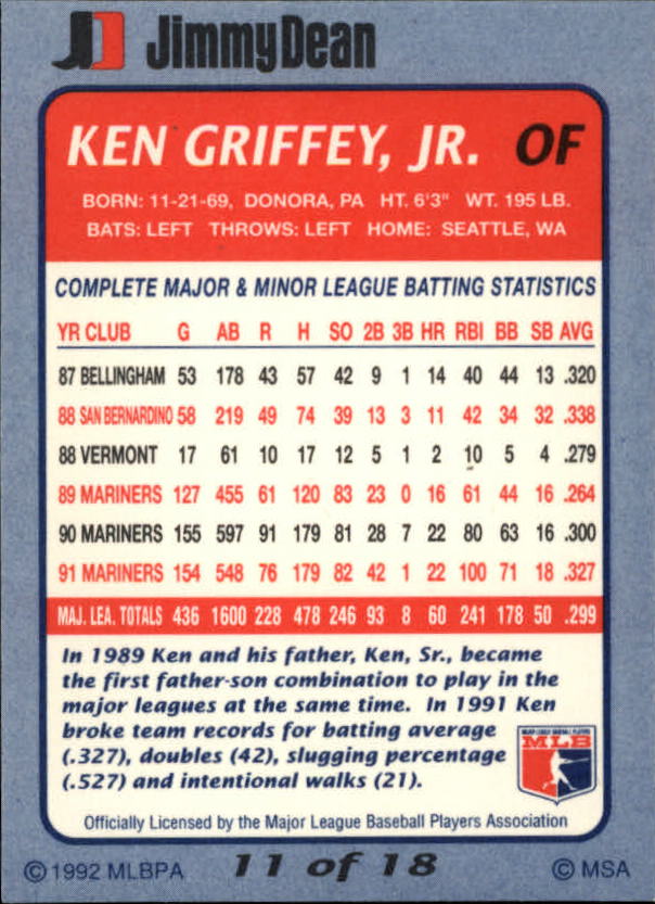 1992 Jimmy Dean #11 Ken Griffey Jr. back image