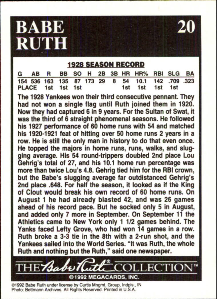 1992 Megacards Ruth #20 Tops 50 Home Runs-4th/Time 1928 back image