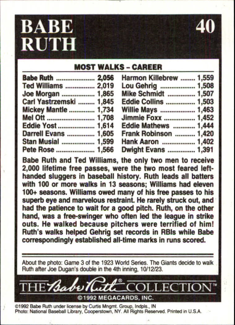 1992 Megacards Ruth #40 Lifetime-2,056 Walks/1923 back image