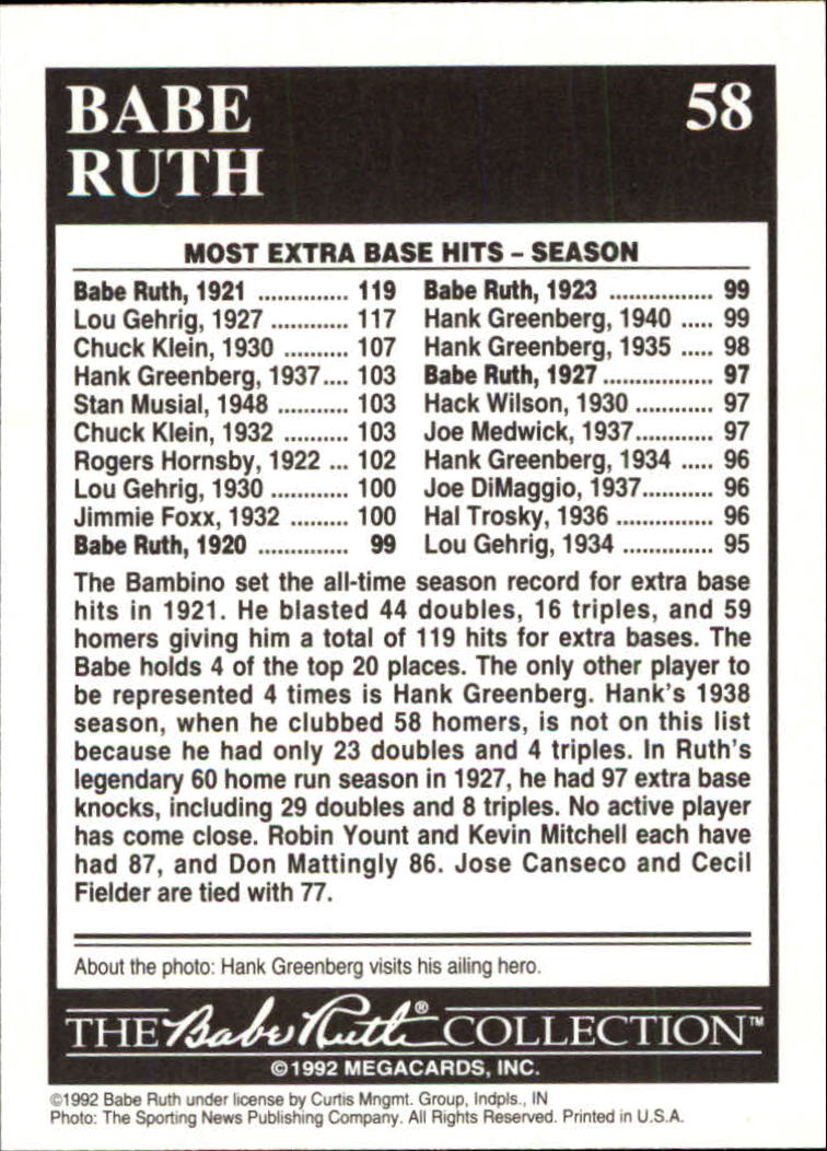 1992 Megacards Ruth #58 Season-119 Extra/Base Hits 1947 back image