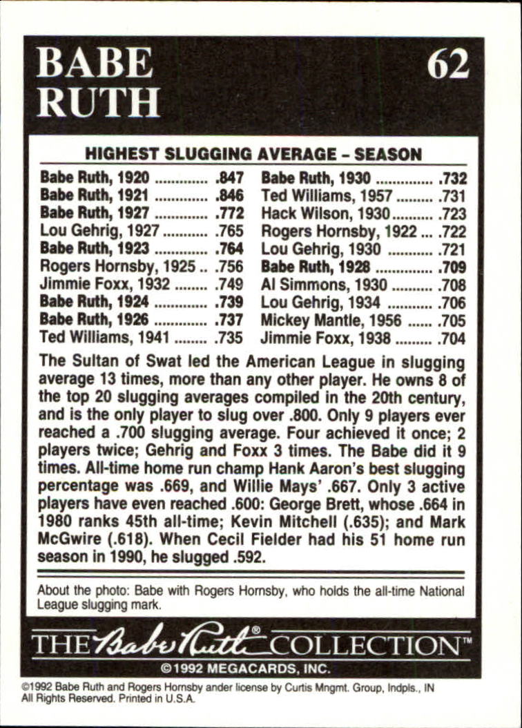 1992 Megacards Ruth #62 Season-.847 Slugging/Average 1920 back image