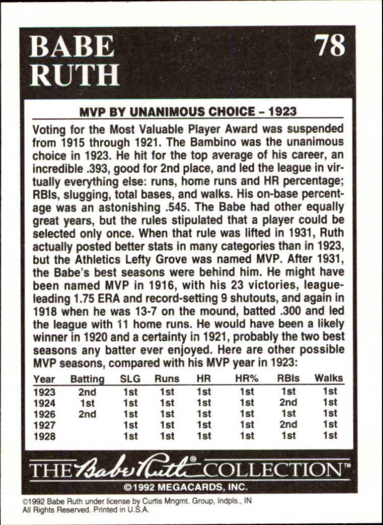 1992 Megacards Ruth #78 Wins American League/MVP 1923 back image