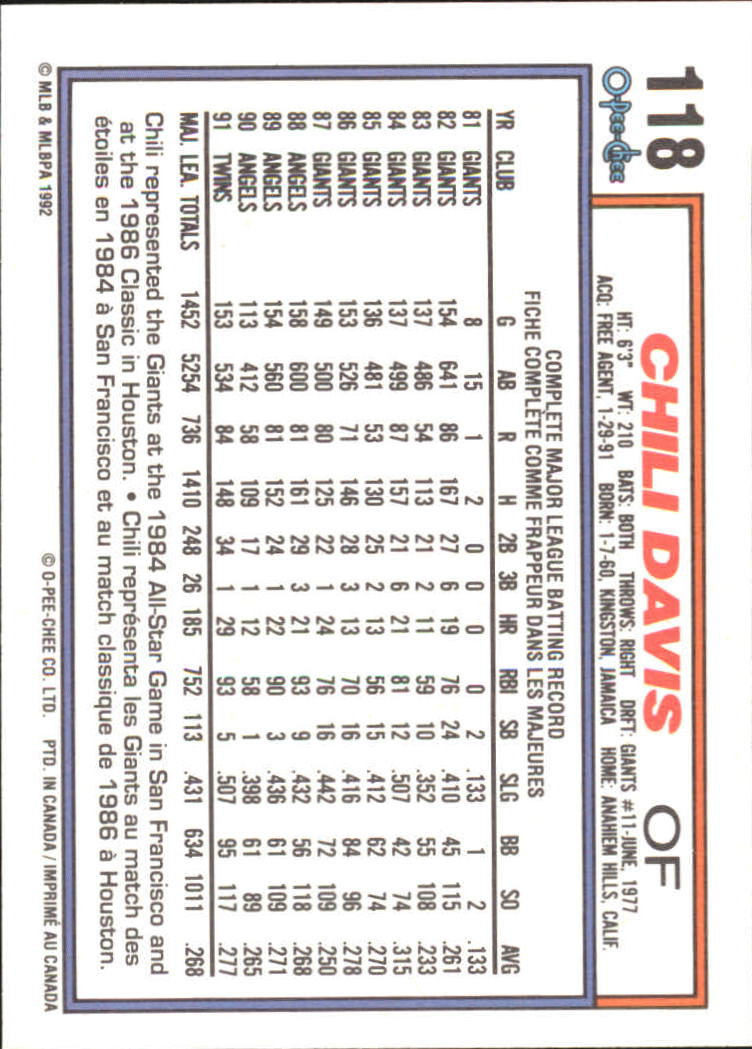 Sports Card Back