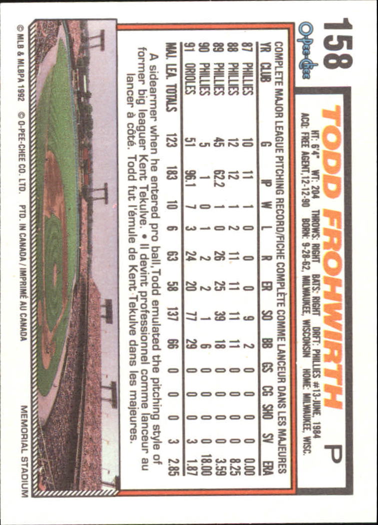 Sports Card Back