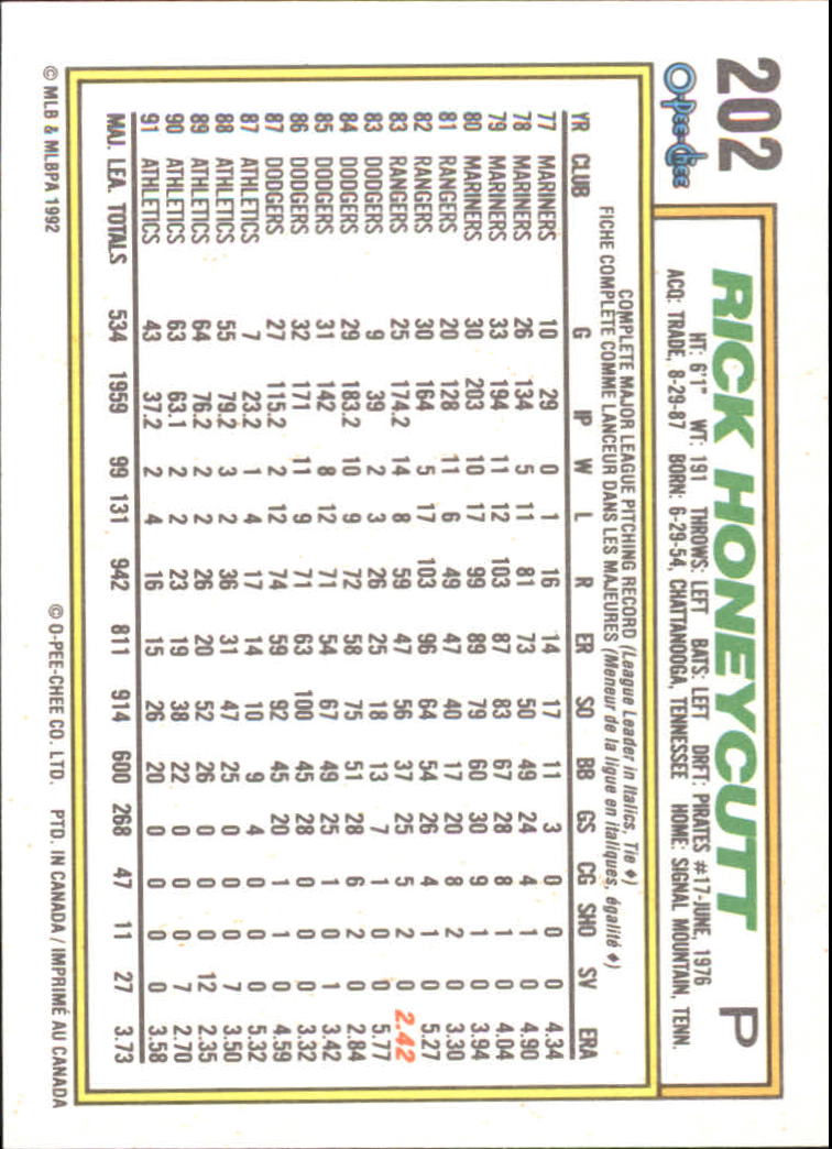 1992 O-Pee-Chee #202 Rick Honeycutt back image