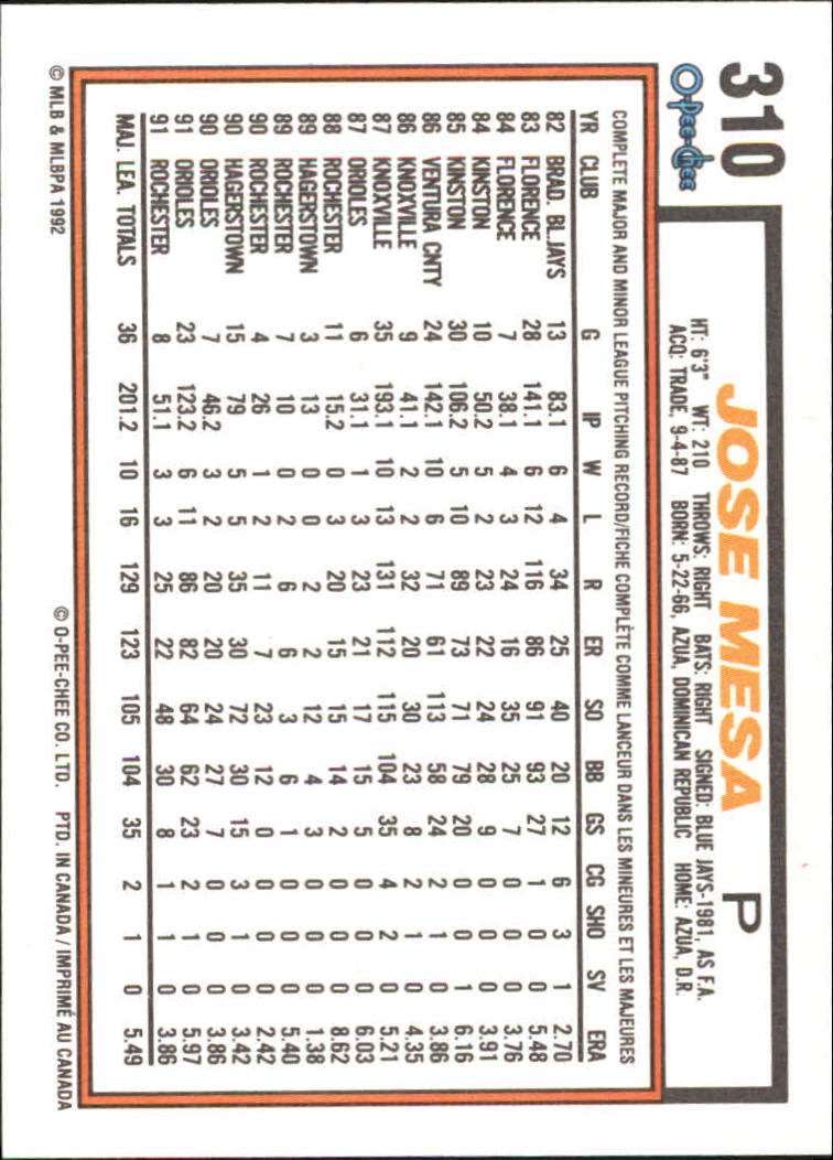 1992 O-Pee-Chee #310 Jose Mesa back image