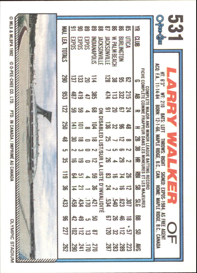 1992 O-Pee-Chee #531 Larry Walker back image