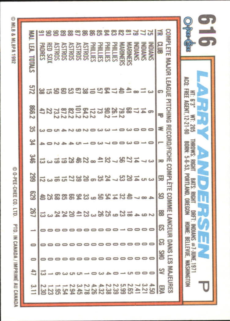 Sports Card Back