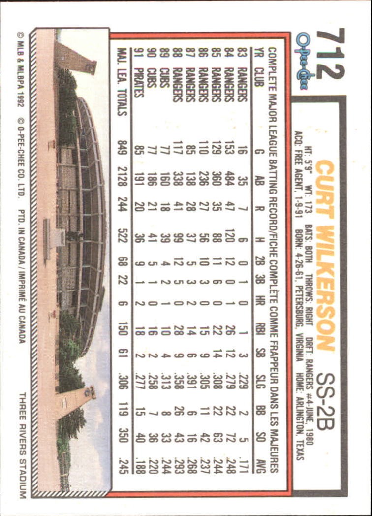 Sports Card Back
