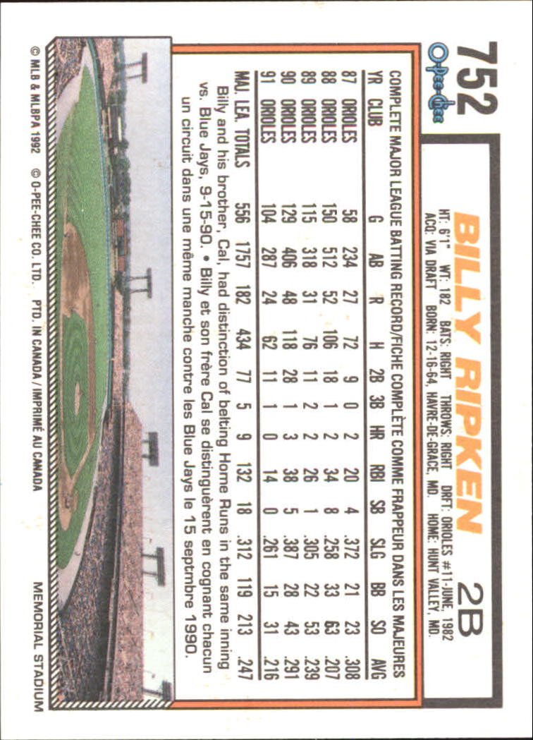 Sports Card Back