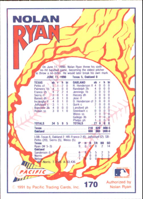 1992 Pacific Ryan Texas Express II #170 Nolan Ryan/Number Six back image