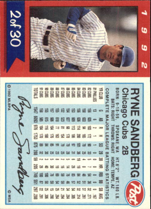 Sports Card Back