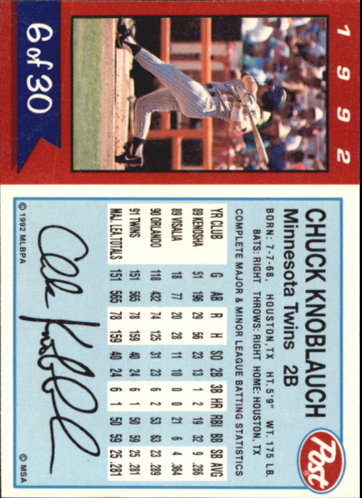 1992 Post #6 Chuck Knoblauch back image