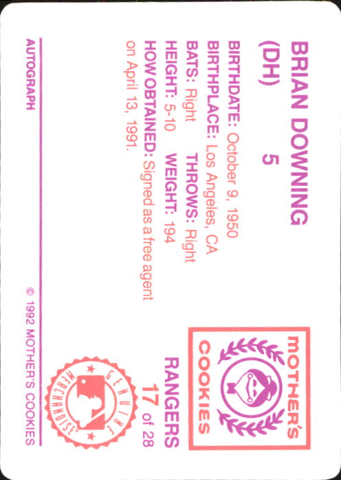 Sports Card Back