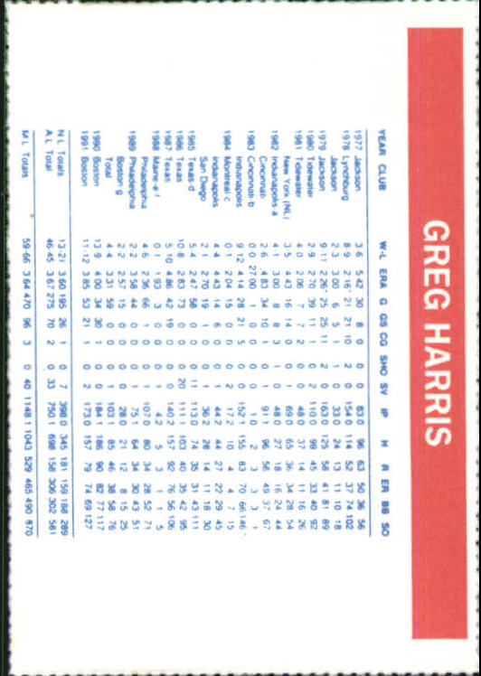 1992 Red Sox Dunkin' Donuts #15 Greg A. Harris back image