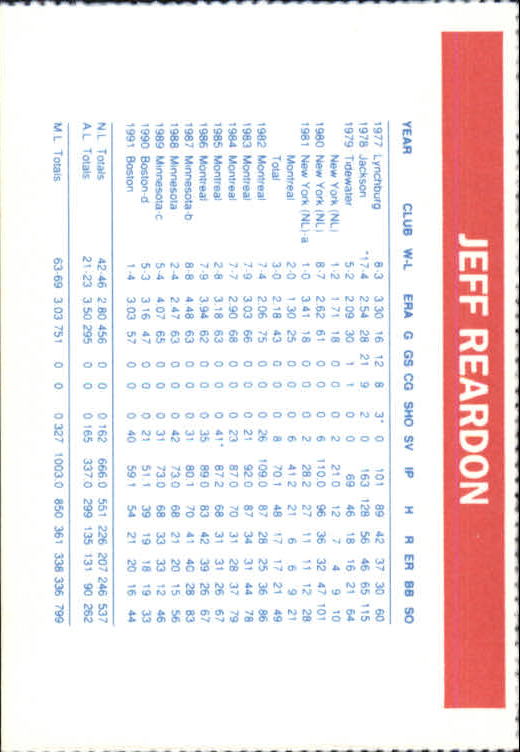 Sports Card Back