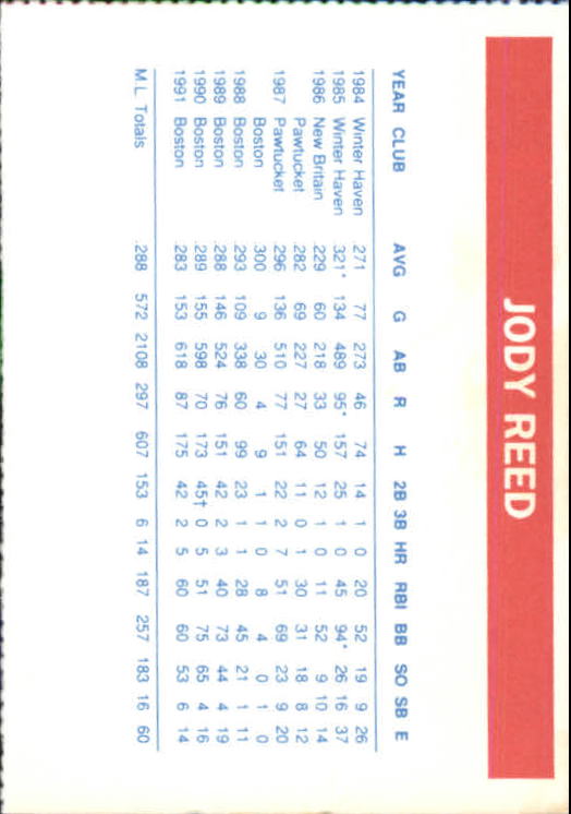 Sports Card Back
