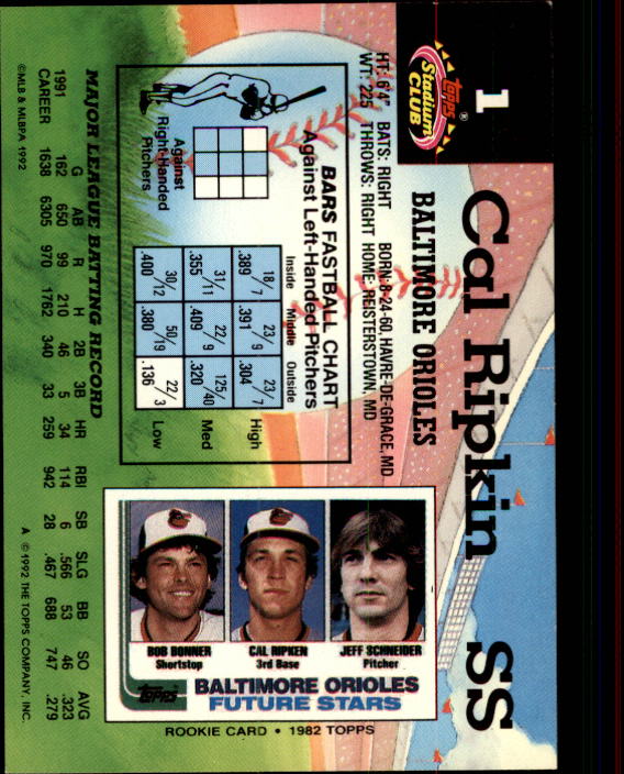 1992 Stadium Club #1 Cal Ripken UER/Misspelled Ripkin/on card back back image