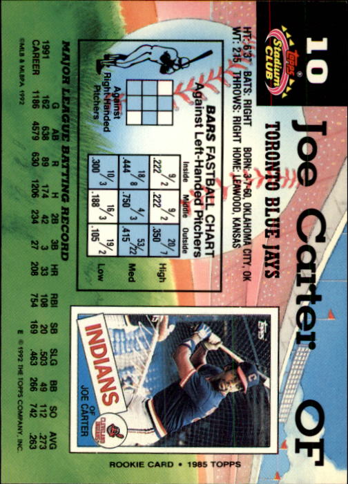 1992 Stadium Club #10 Joe Carter back image