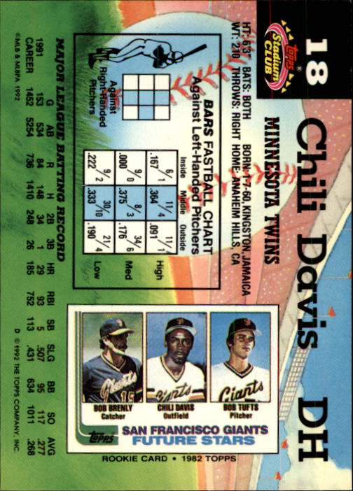 1992 Stadium Club #18 Chili Davis back image